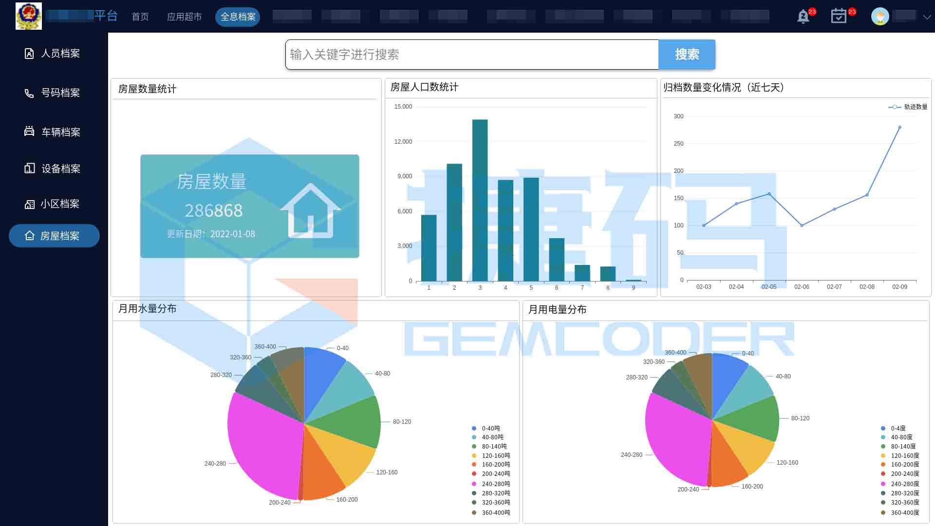 智慧公安數字全息檔案系統