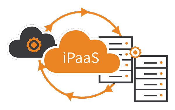 集成平臺即服務(iPaaS)的主要功能和能力