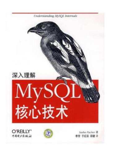 深入理解MySQL核心技術.png
