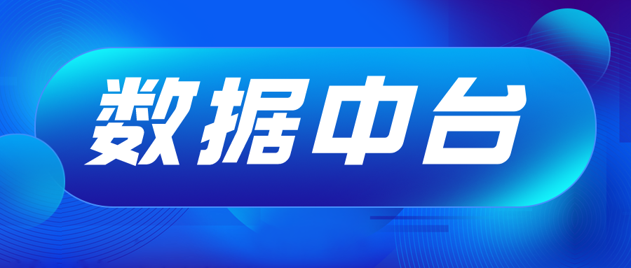 數據中臺建設模式的4大趨勢和3大重點總結全了