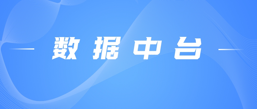 數據中臺和數據倉庫有什么異同？