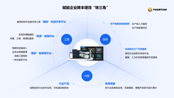 點(diǎn)贊！遠(yuǎn)眺售后團(tuán)隊(duì)又獲客戶感謝信！