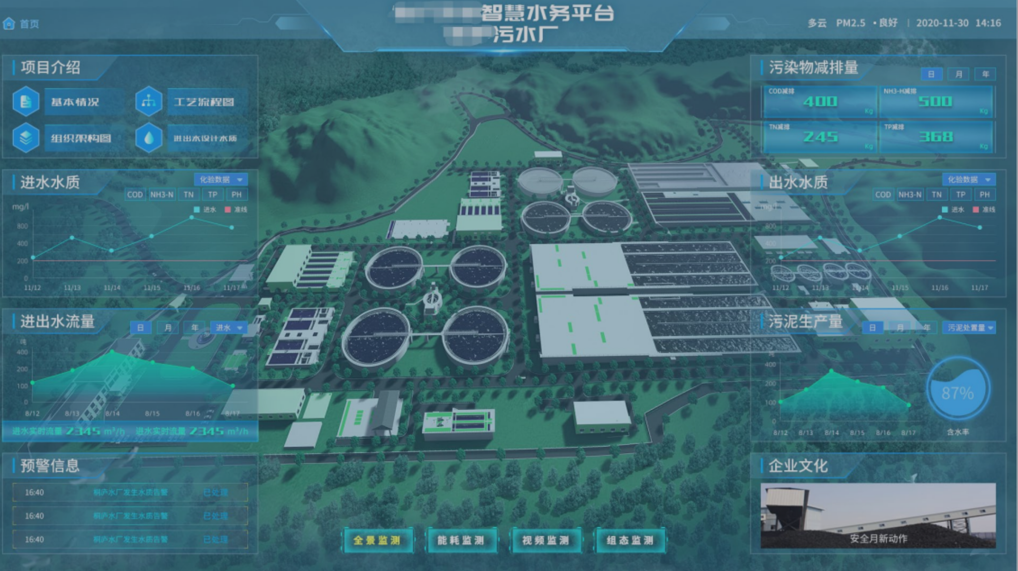 實現精細化管理：智慧水務平臺功能建設的重要意義