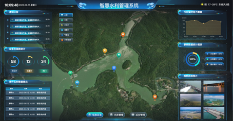 智慧水利平臺系統：提升水資源管理效率與可持續性