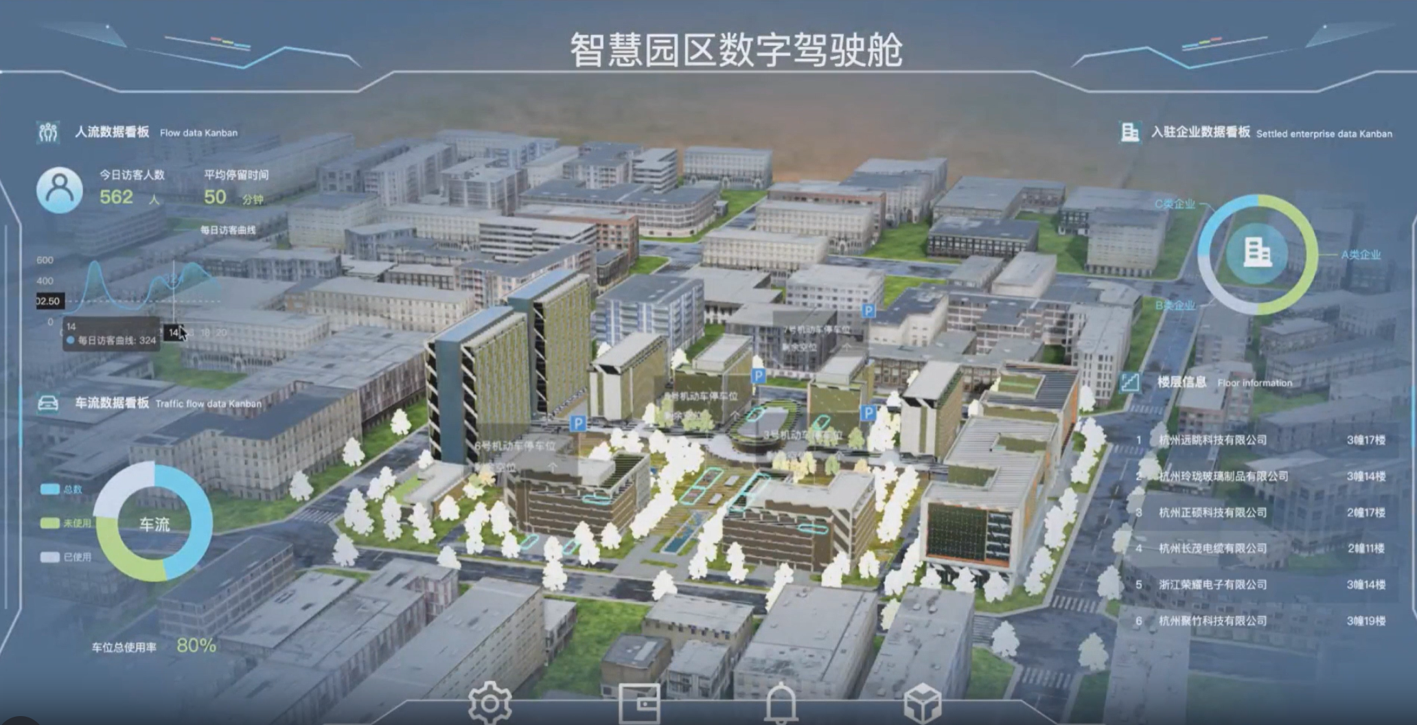 智能建筑項目：AI驅動的智能化解決方案