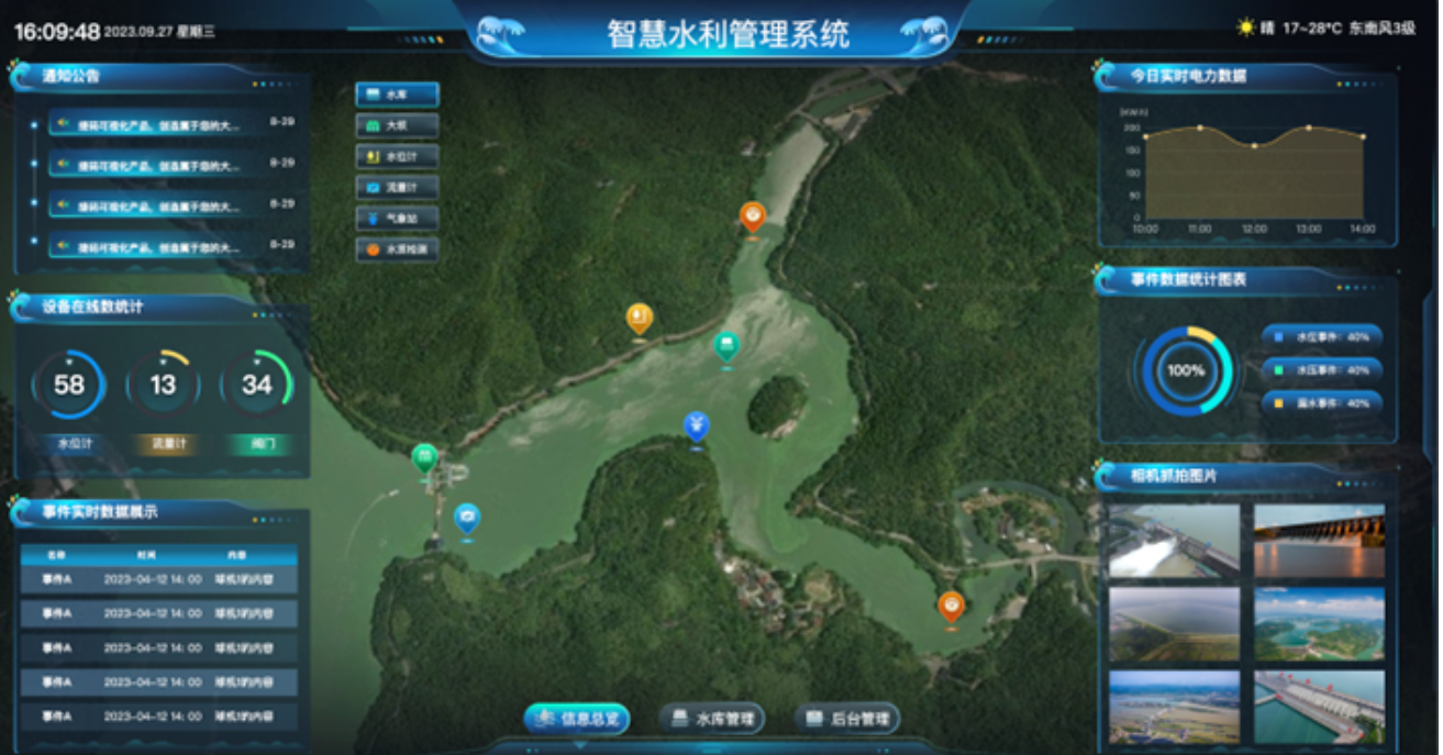 政策解讀：2035年將建成國家水網，智慧水利或迎來重大發展機會！