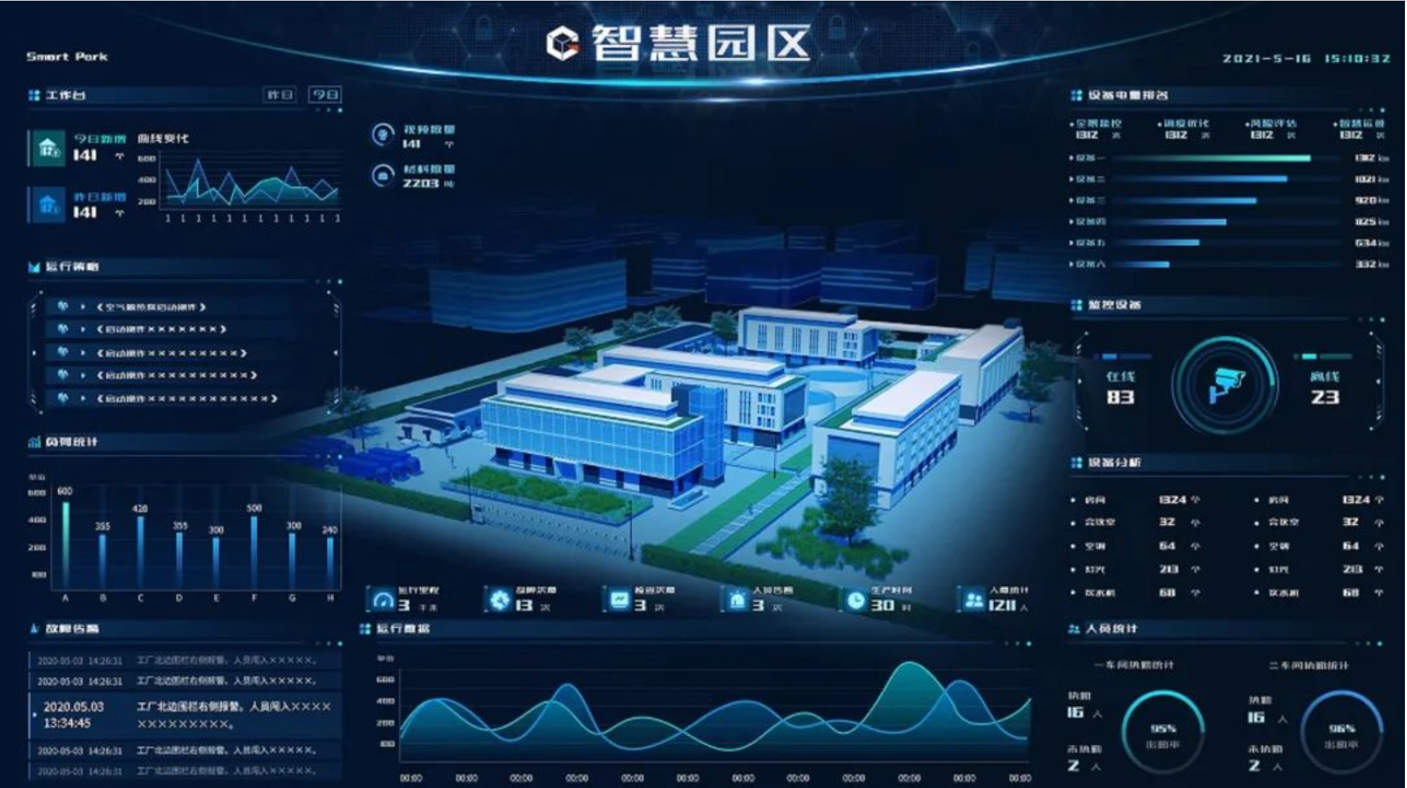 數字孿生用什么軟件開發？揭秘構建虛擬世界的最佳工具選擇！_捷碼