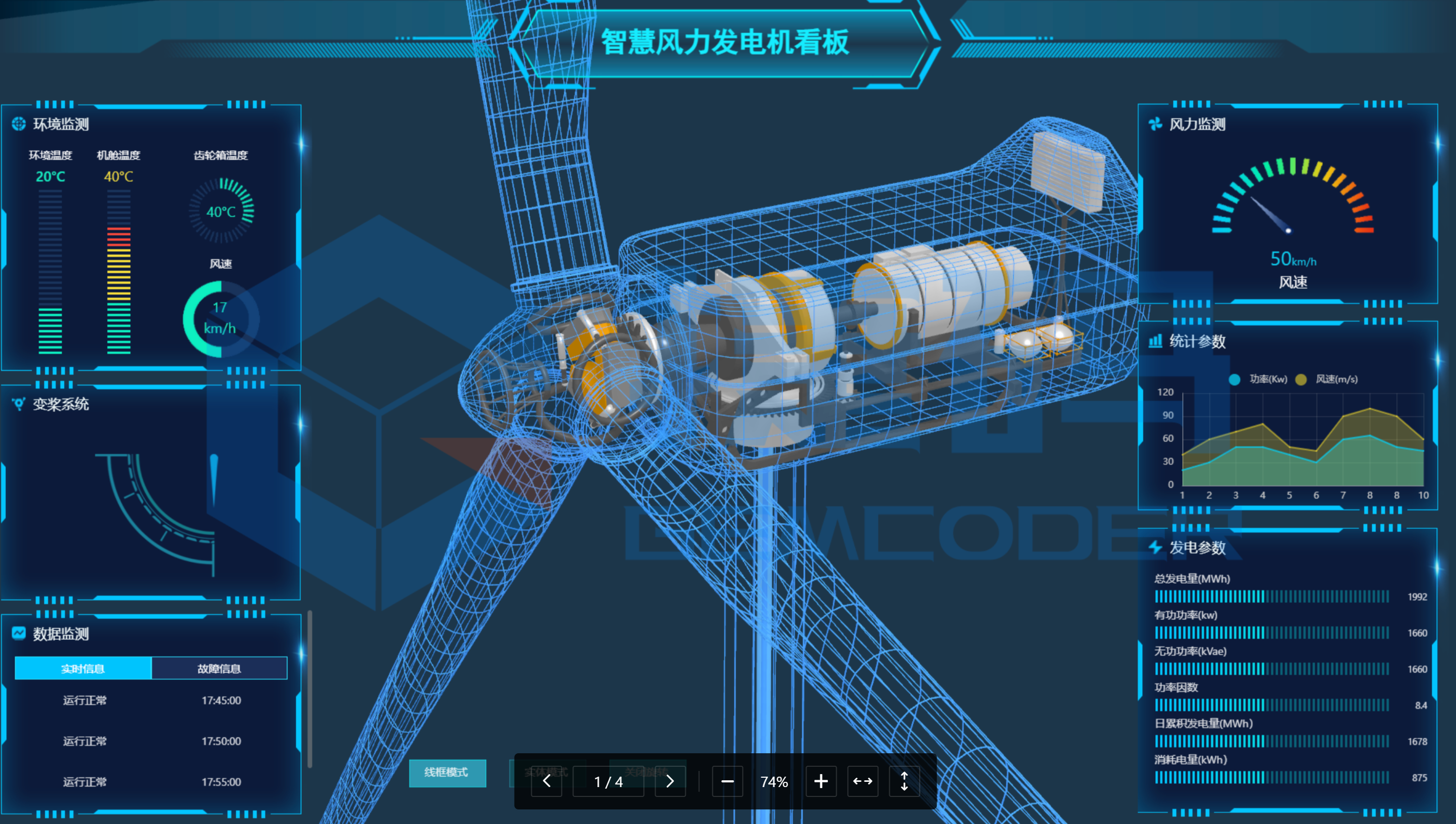 當發電廠遇到數字孿生，捷碼方案助力電廠安全高效運營！