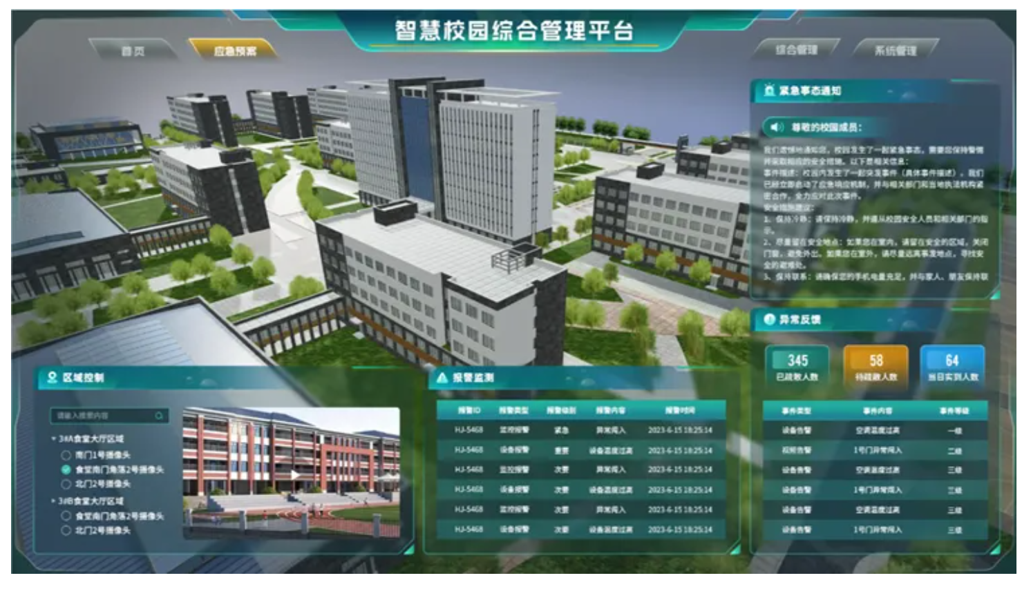 校園智慧能源管理系統有哪些？實現能耗優化的秘訣！