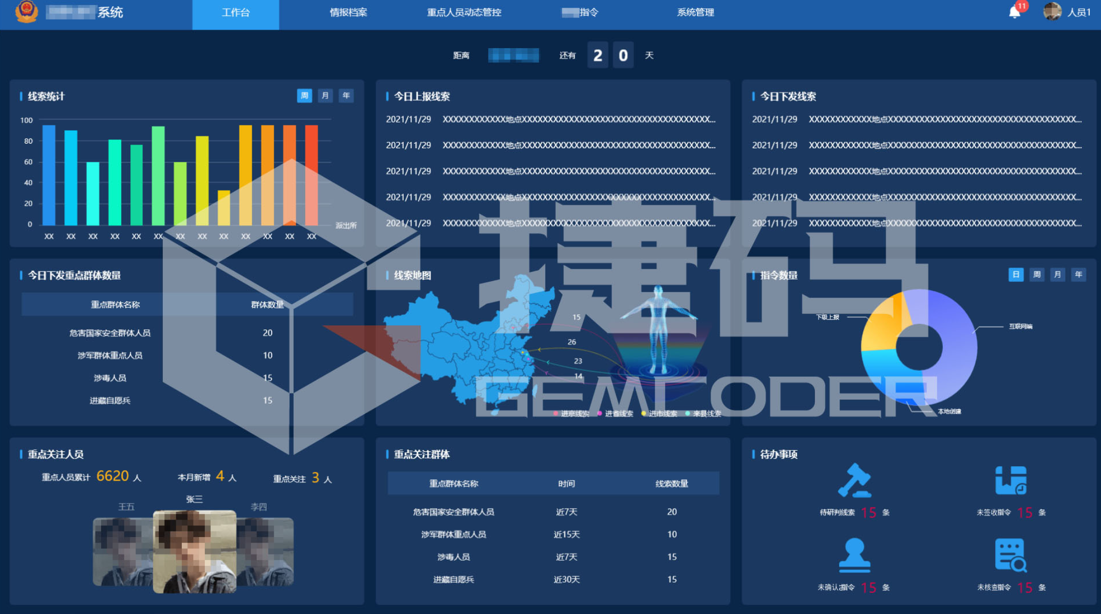 智慧公安建設主要內容是什么？揭秘現代公安數字化升級的秘密！