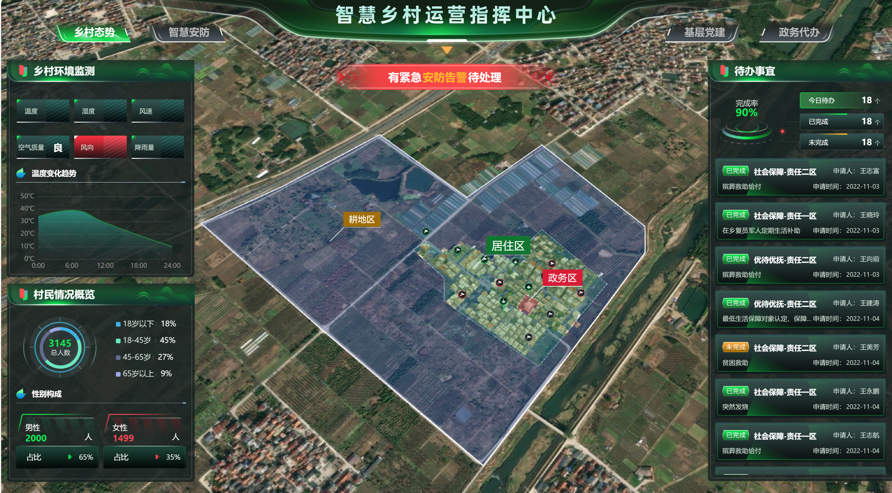數字鄉村平臺是什么？一文探索鄉村數字化轉型的關鍵工具!