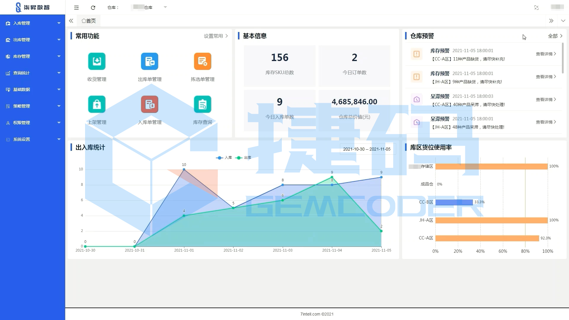 智能化倉儲管理系統（Q-WMS）
