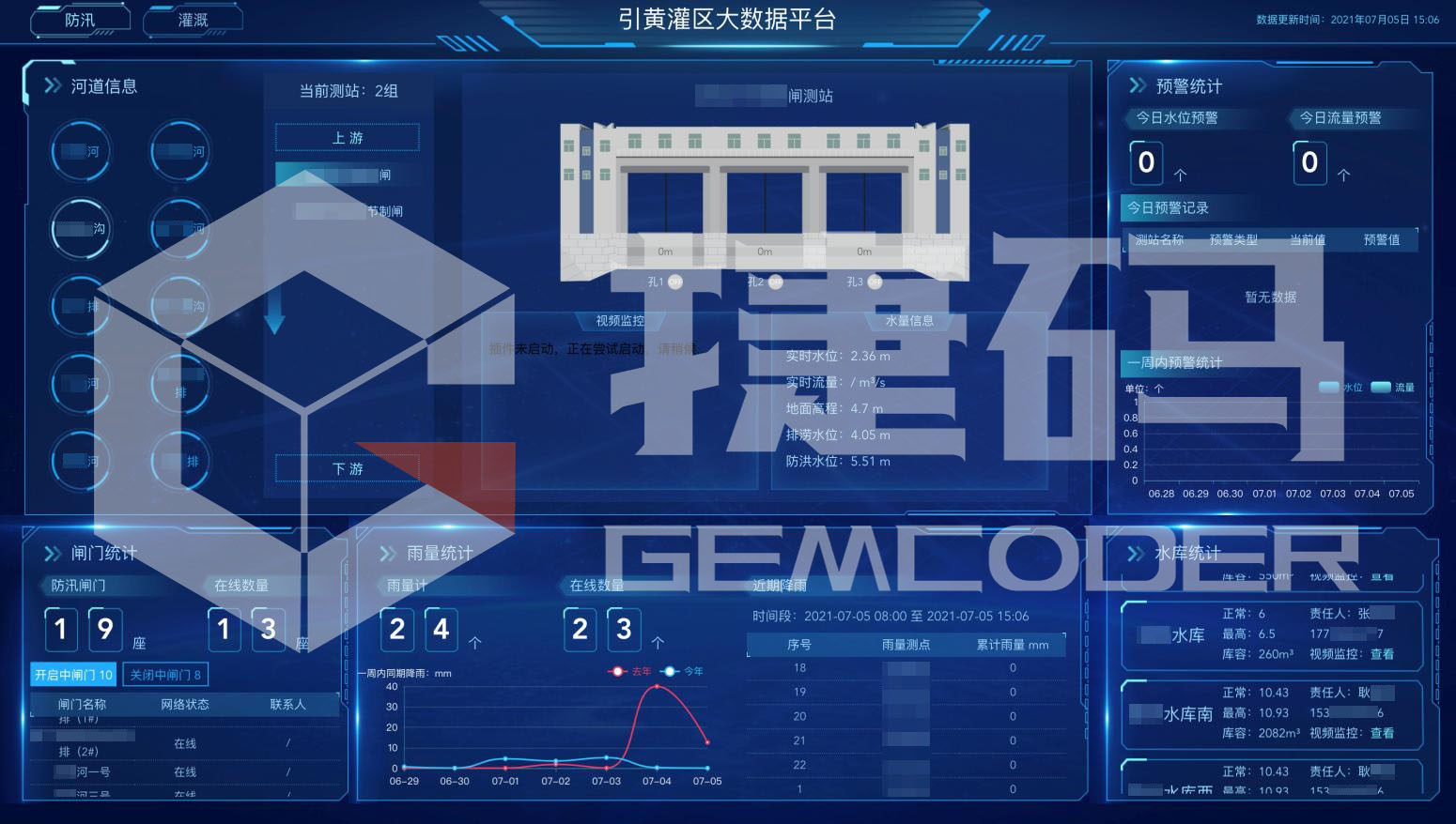 智慧灌區管理系統