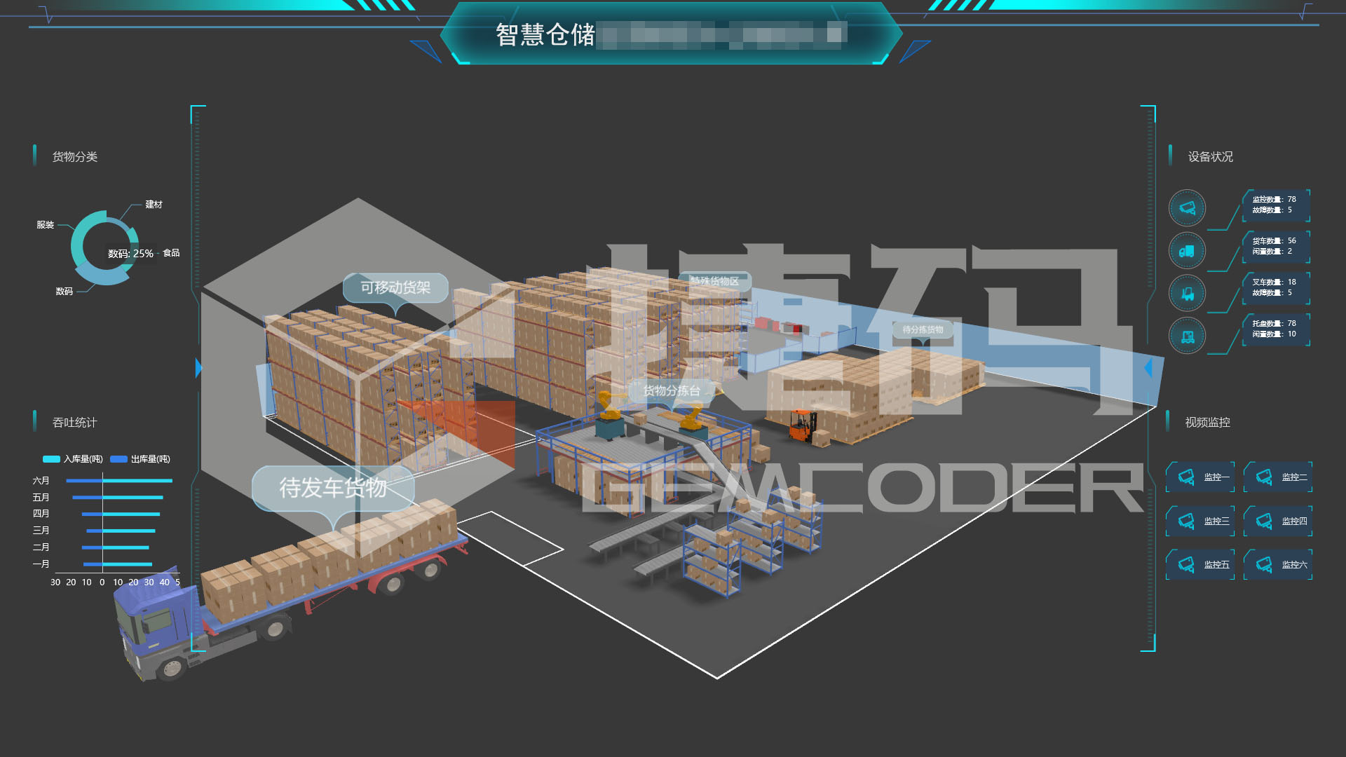 3D 倉儲產教融合系統