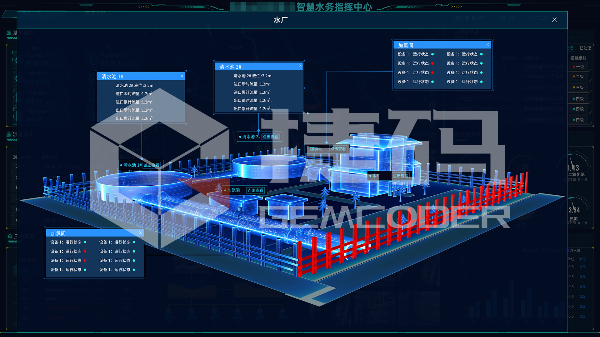 水務監測三維可視化系統